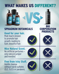 Sphagnum Botanicals Psoriasis Shampoo label closeup emphasizes 3% salicylic acid strength
