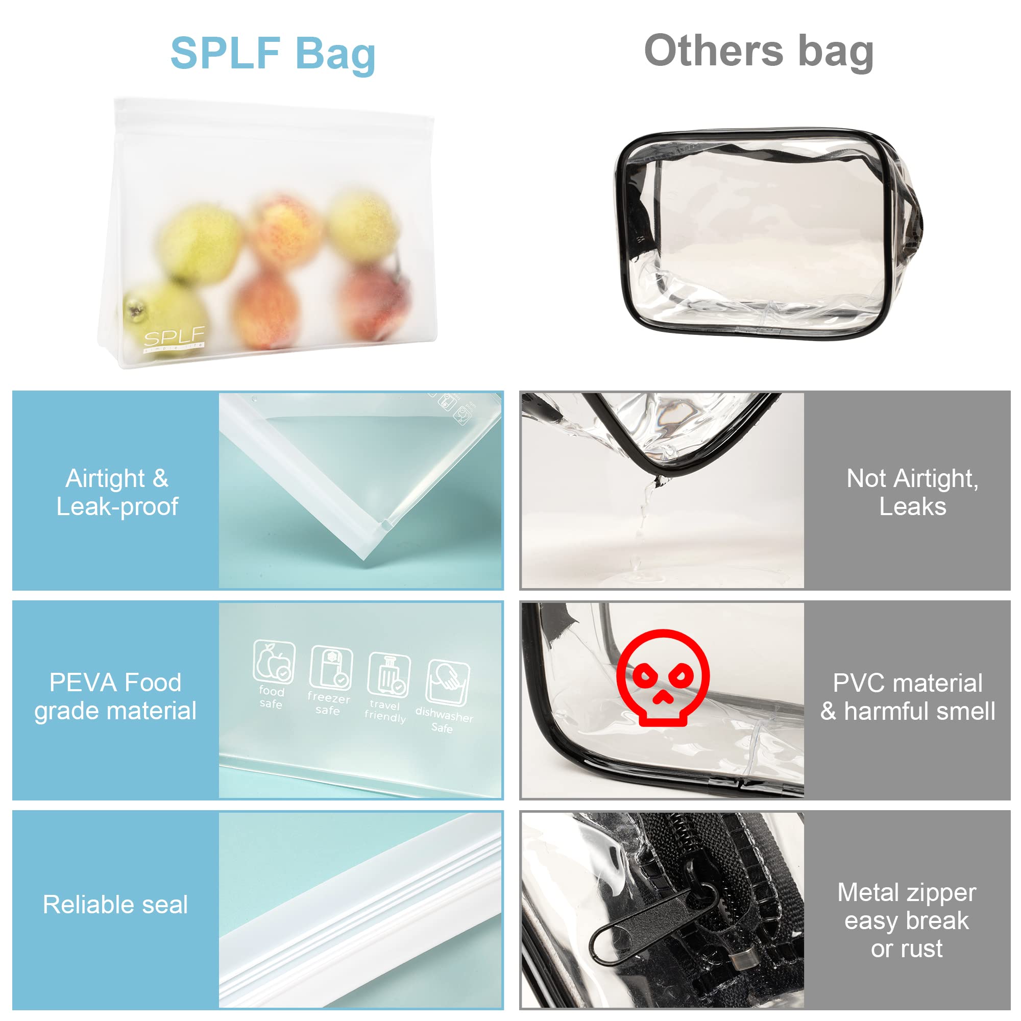 SPLF PEVA material close-up confirms BPA-free, lead-free safe daily use.