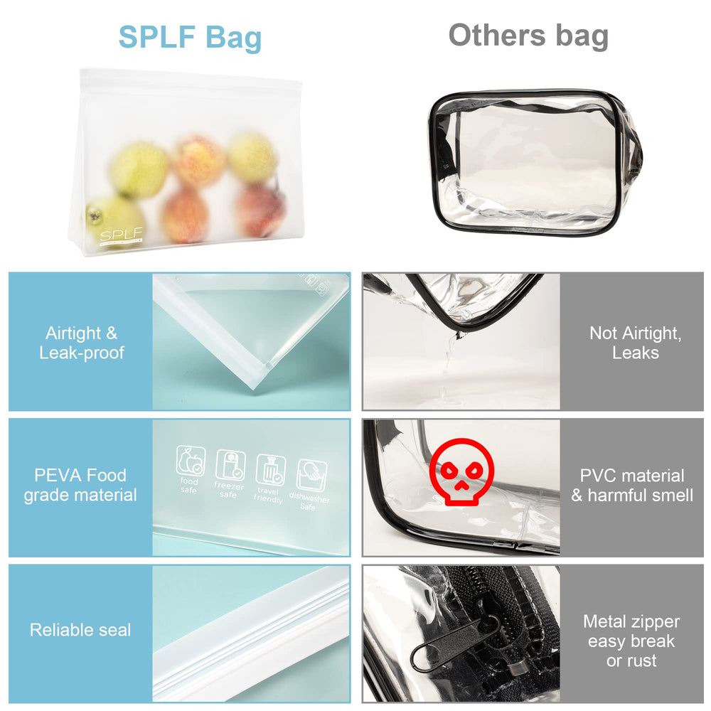 SPLF PEVA material close-up confirms BPA-free, lead-free safe daily use.