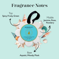 SPONGELLÉ Beach Grass Wild Flower Buffer exfoliation detail with textured surface.