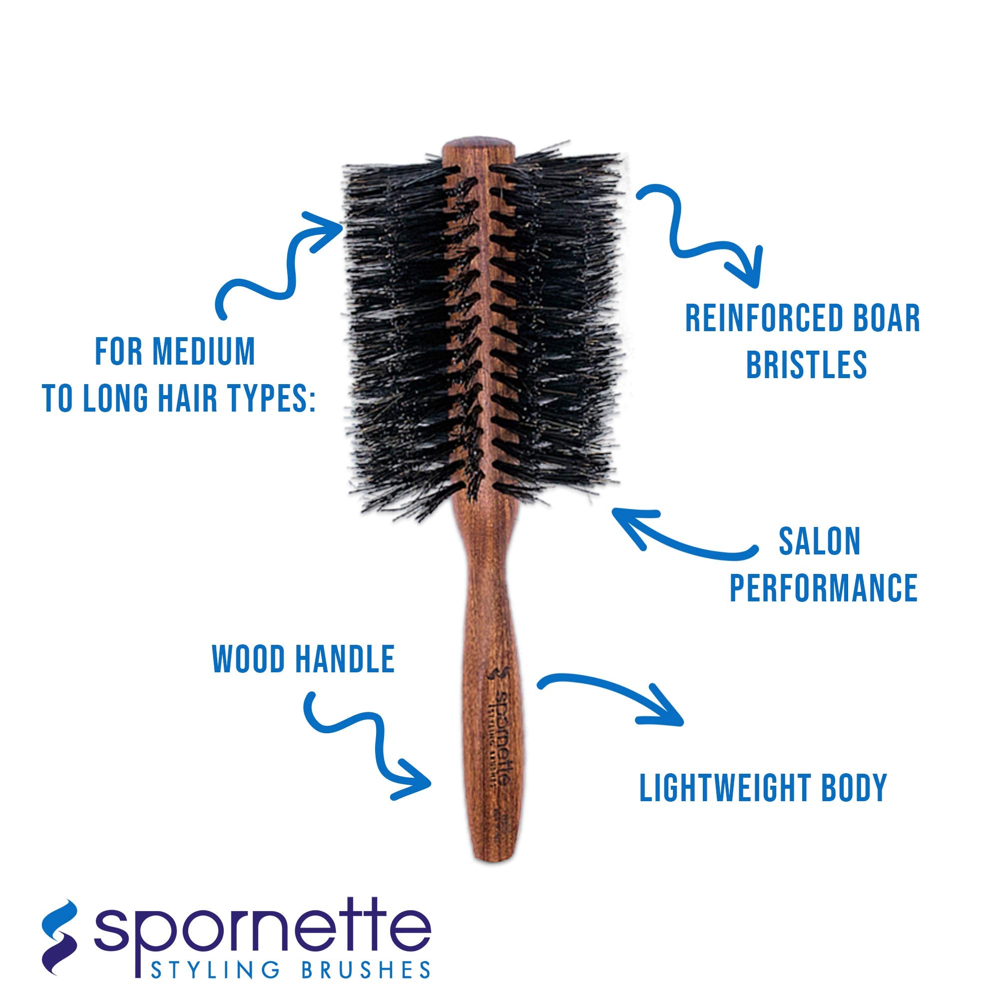 Spornette Italian Rounder used to define waves and add body at roots.