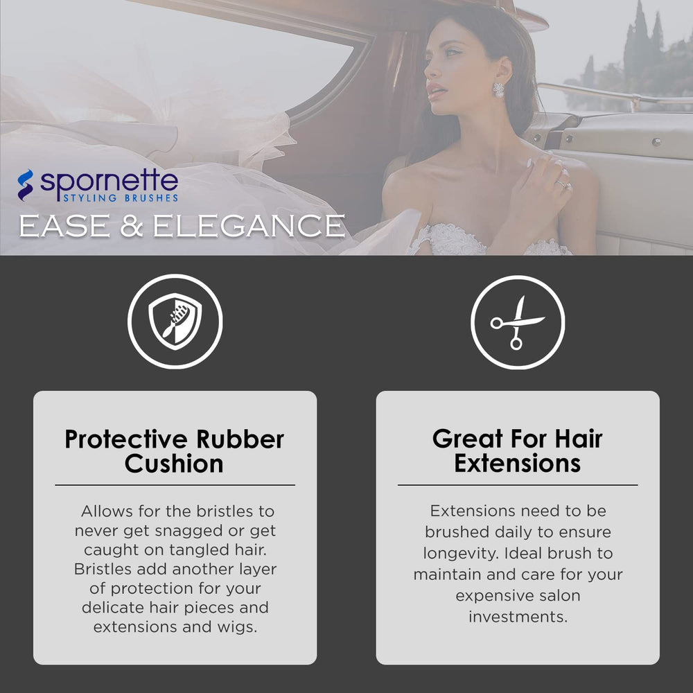 Spornette Super Looper works on natural and synthetic hair types