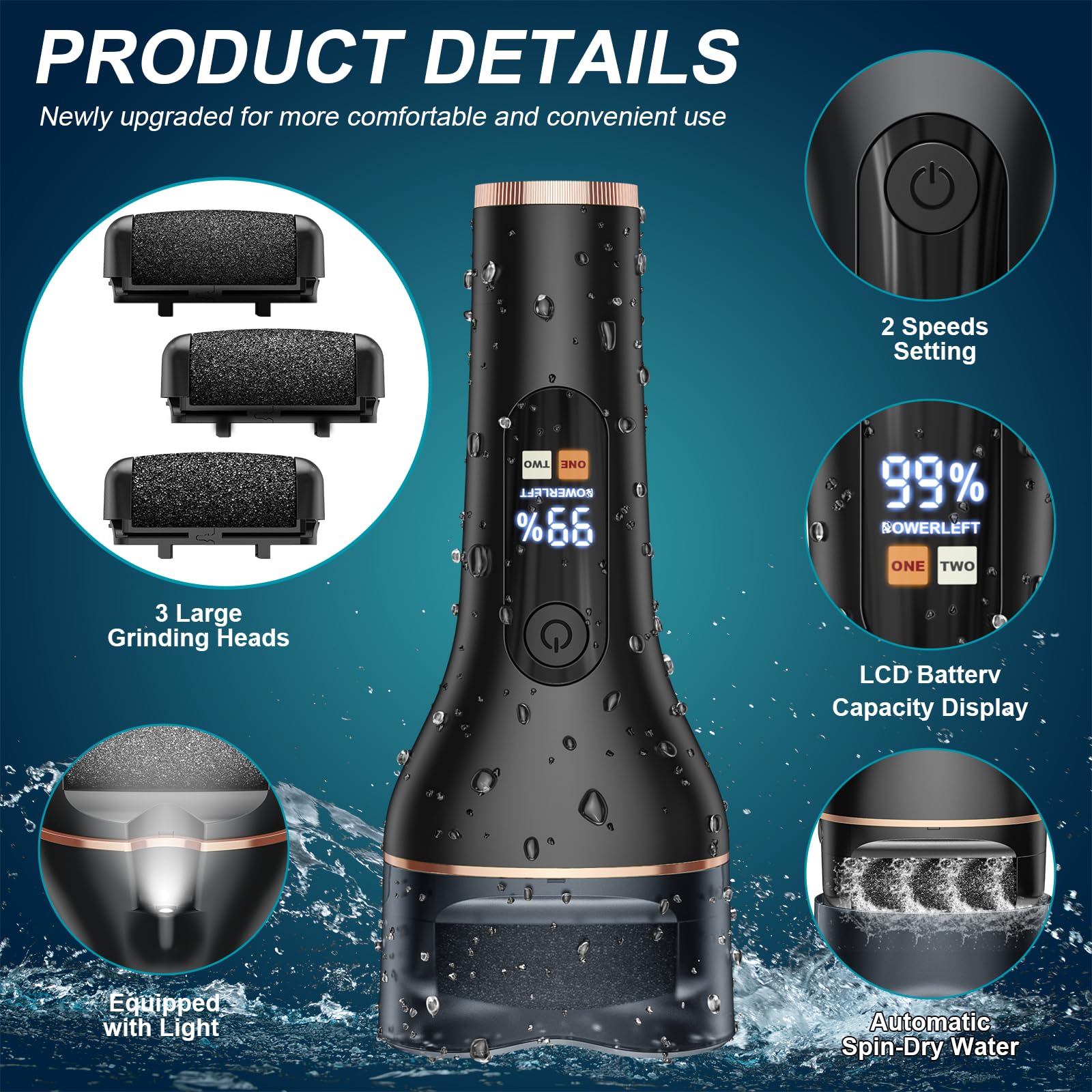 Spriak dust cover spin-dry helps keep the device clean