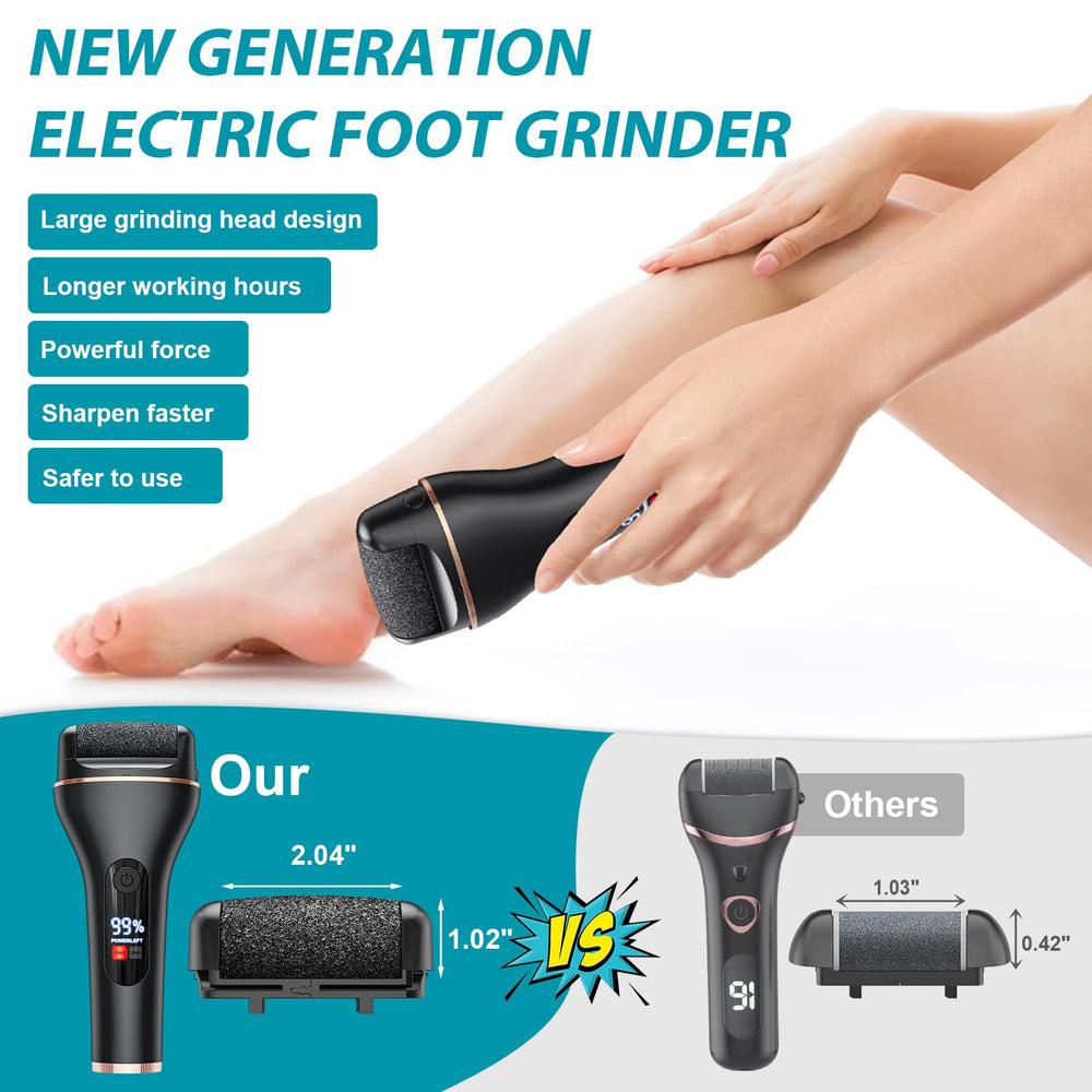 Spriak three-roller heads for efficient dead skin removal