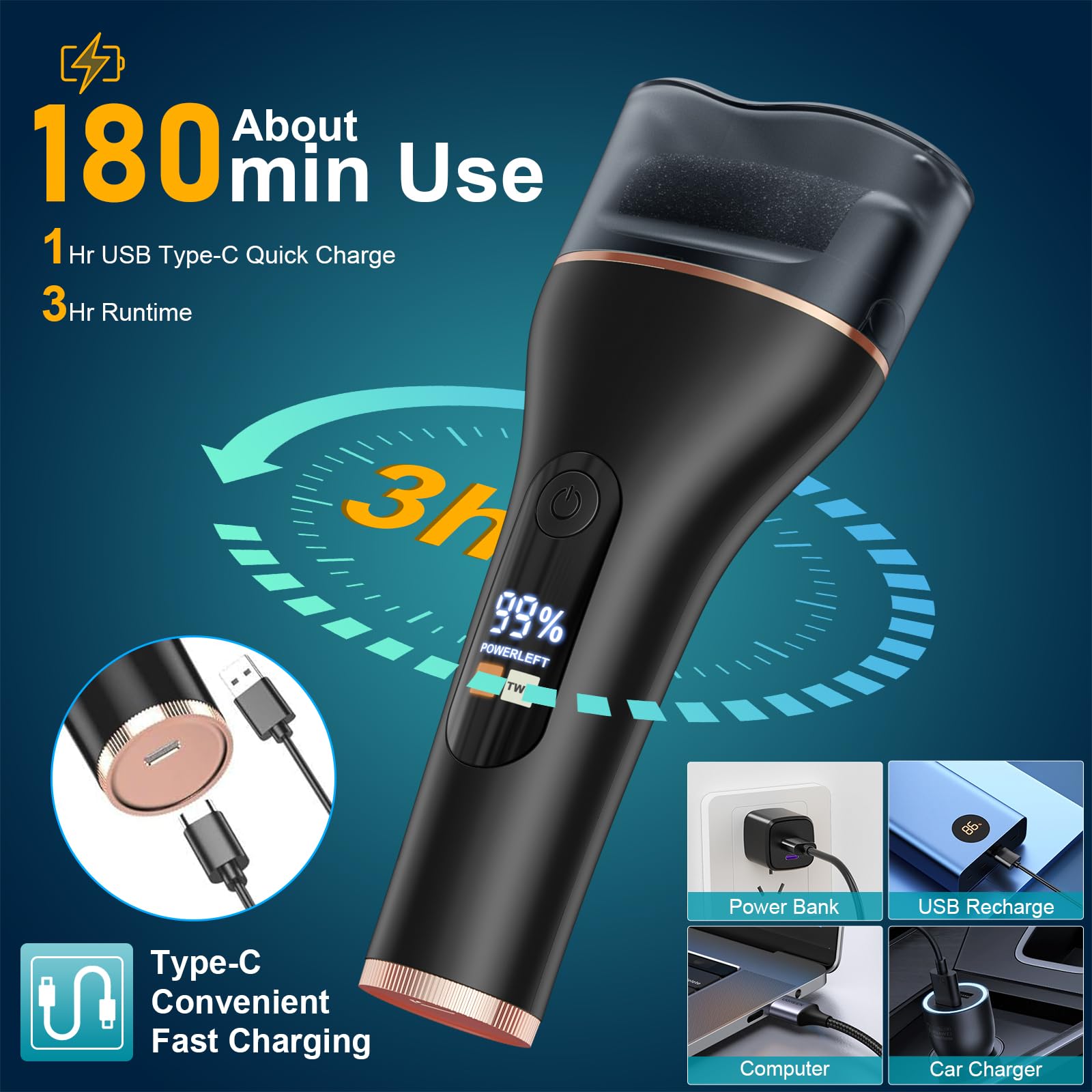 Spriak USB charging cable for quick, convenient recharging
