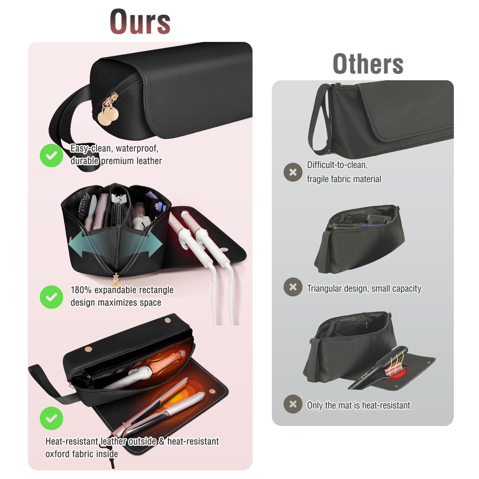 SS travel bag with waterproof mat for bathroom use.
