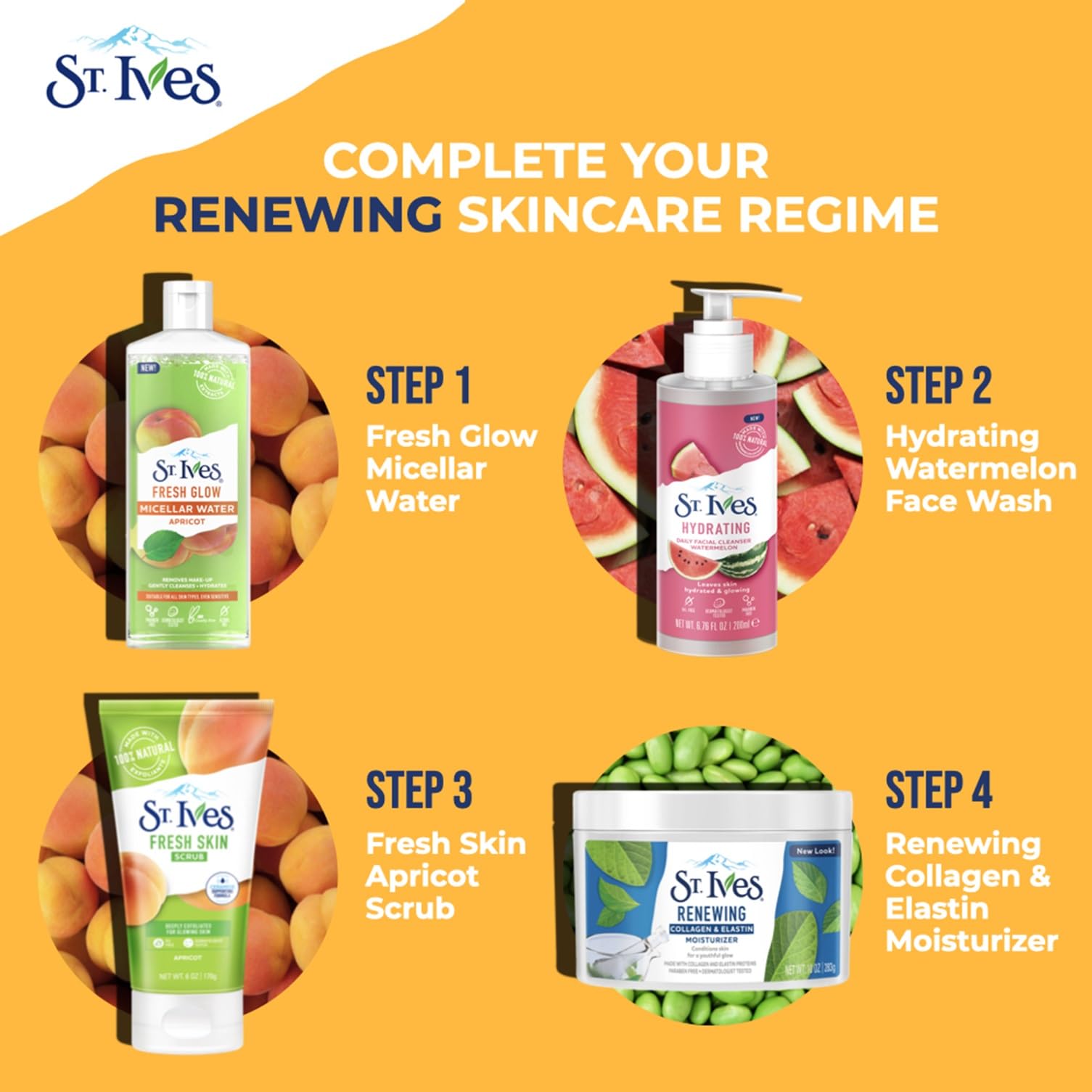 St. Ives bottle in routine use showing daily application from cheeks to chin
