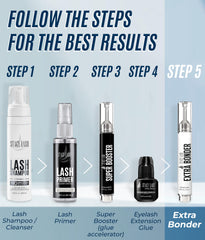 Stacy Lash Bonder cap label highlights vegan, latex-free formula