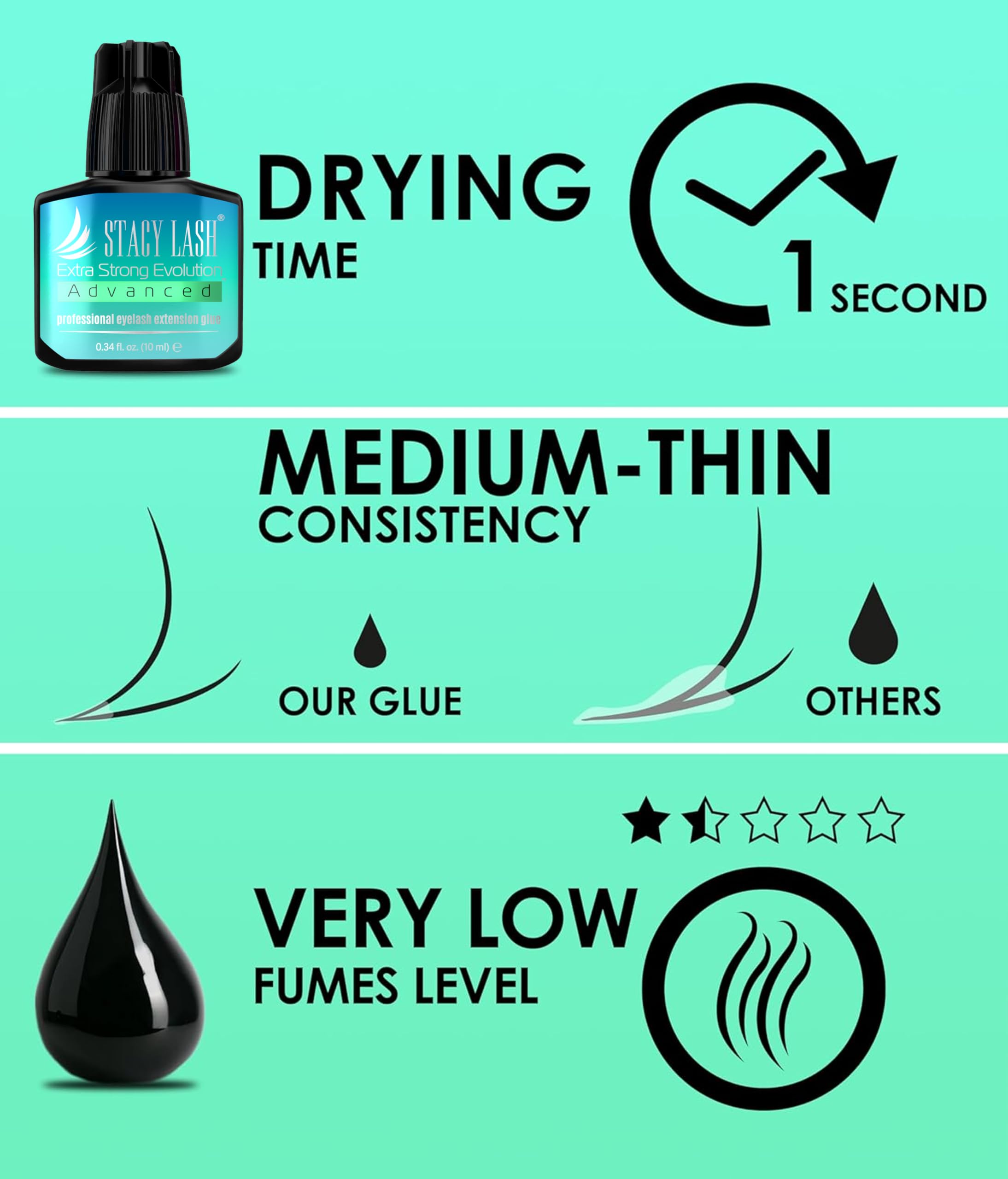 STACY LASH Evolution glue in-salon setup image suggests professional-use readiness.
