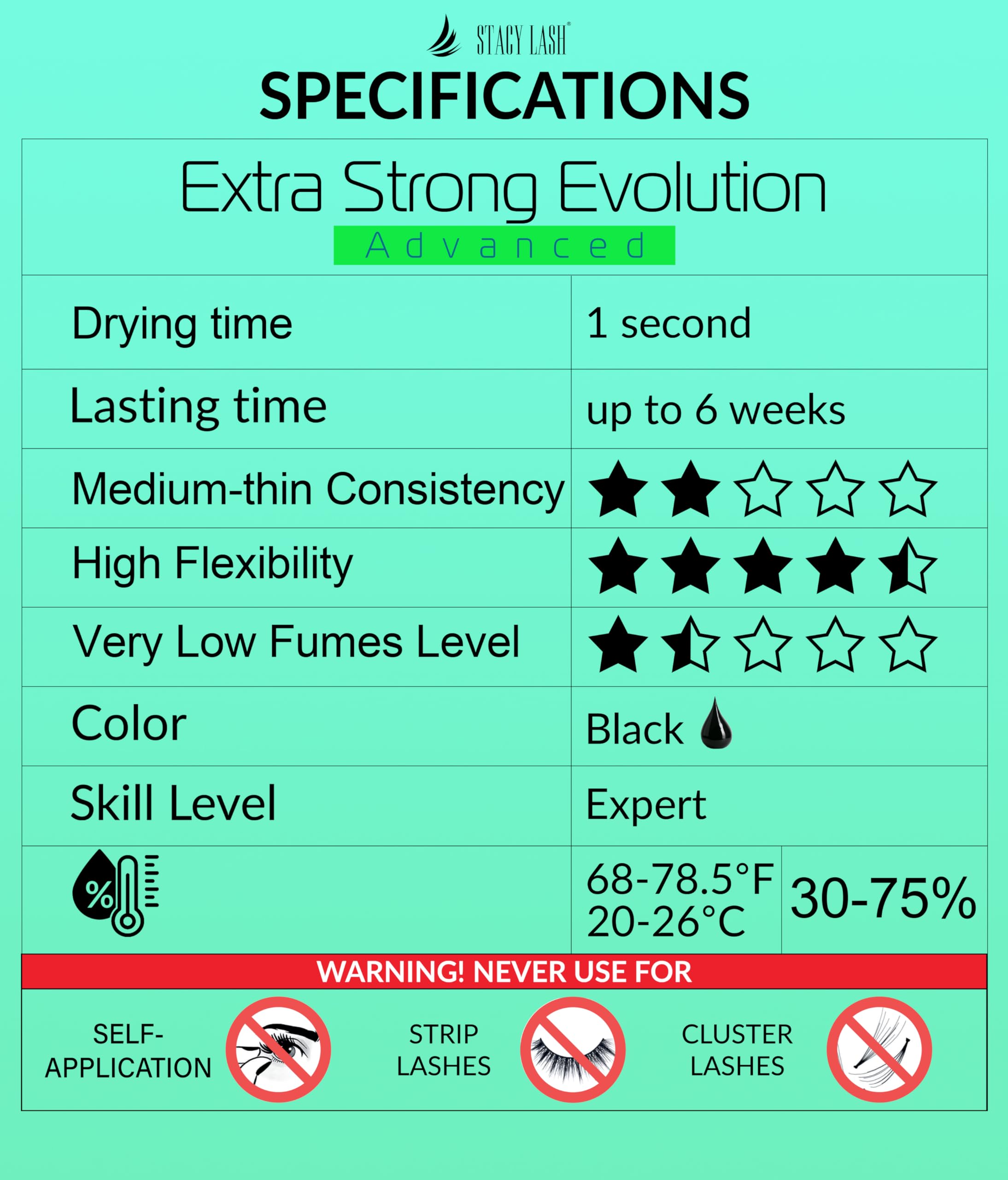 STACY LASH Extra Strong Evolution black adhesive closeup reveals a seamless bond line.