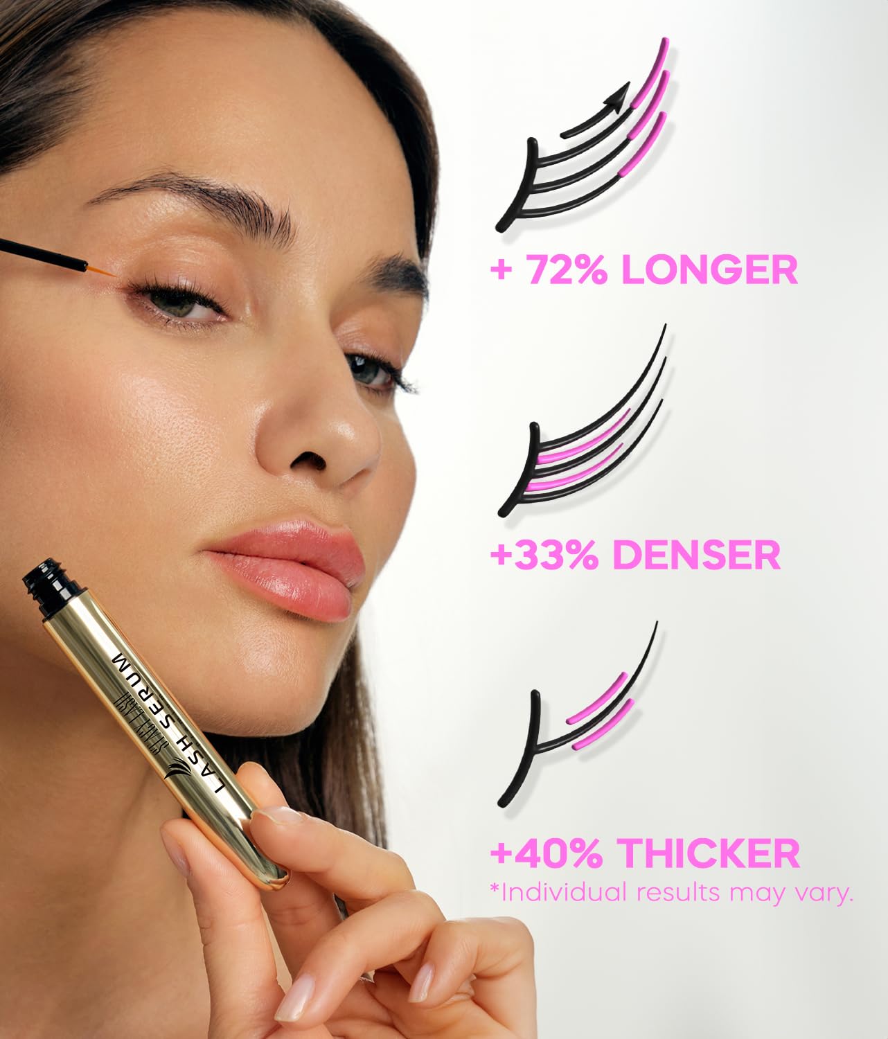 Stacy Lash Growth Serum packaging styled for premium at-home care.