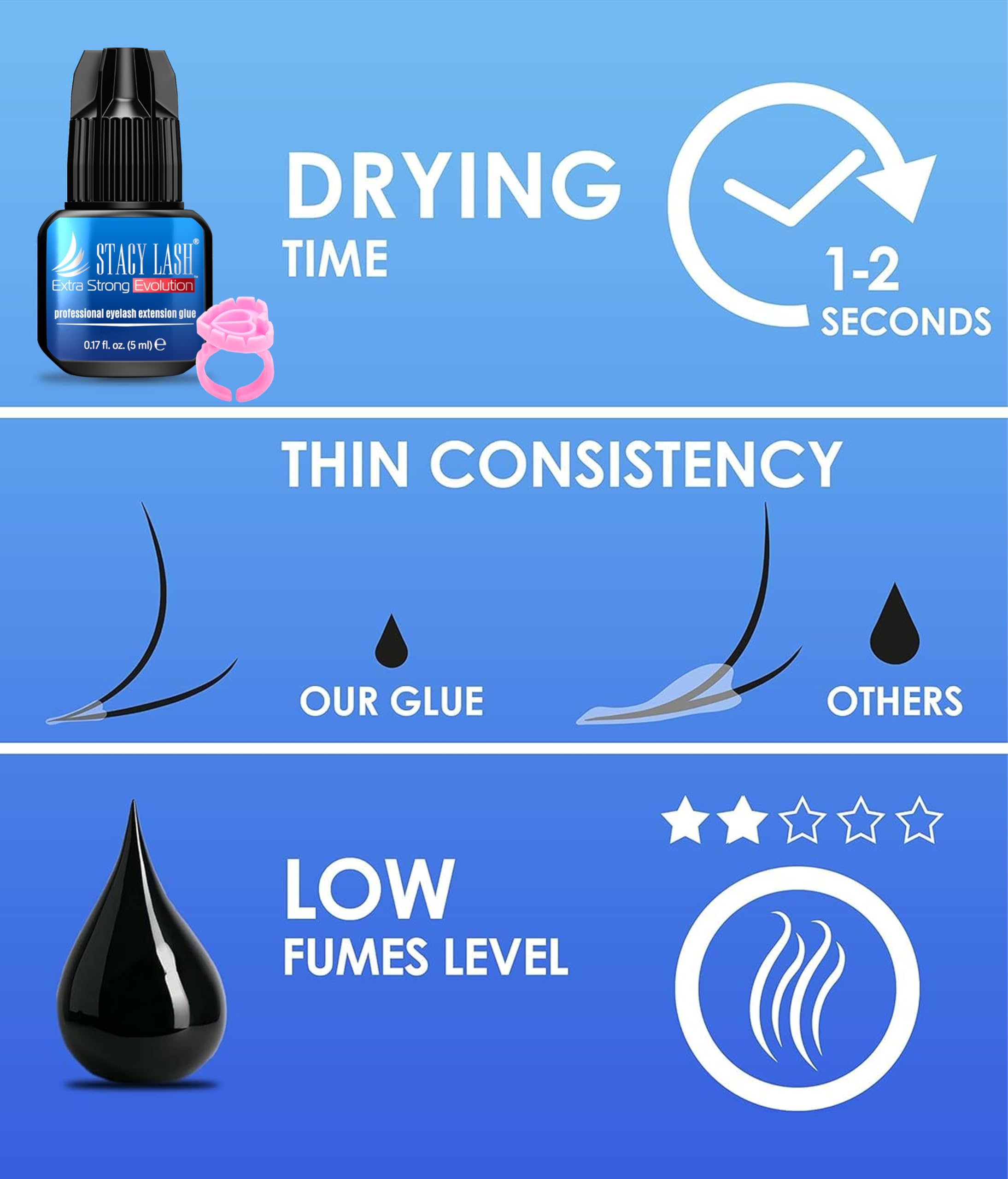 STACY LASH lash-extension application tips supports precise technique