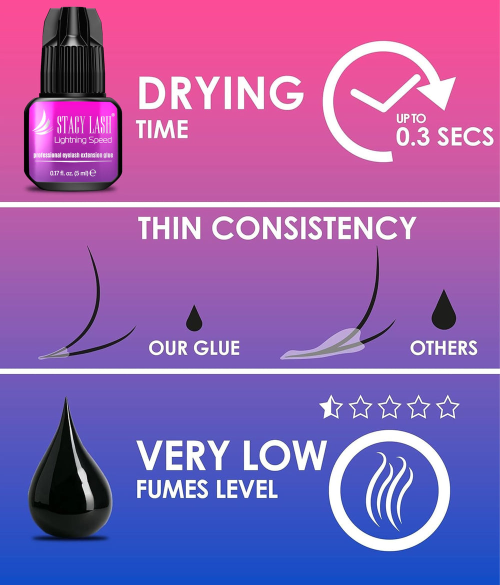 STACY LASH low-fumes glue; reduced fumes during application.