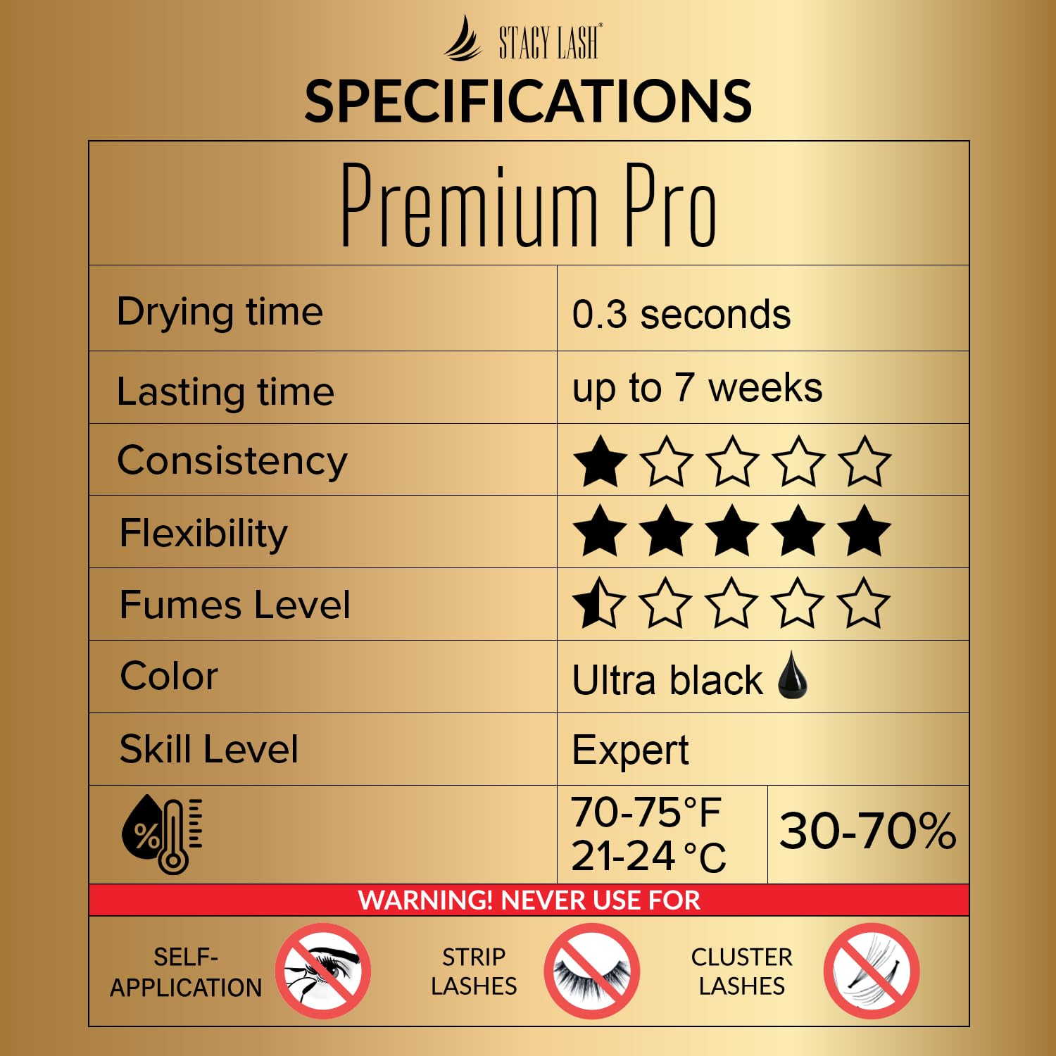 STACY LASH Premium Pro glue bottle shown in humidity and temperature range.