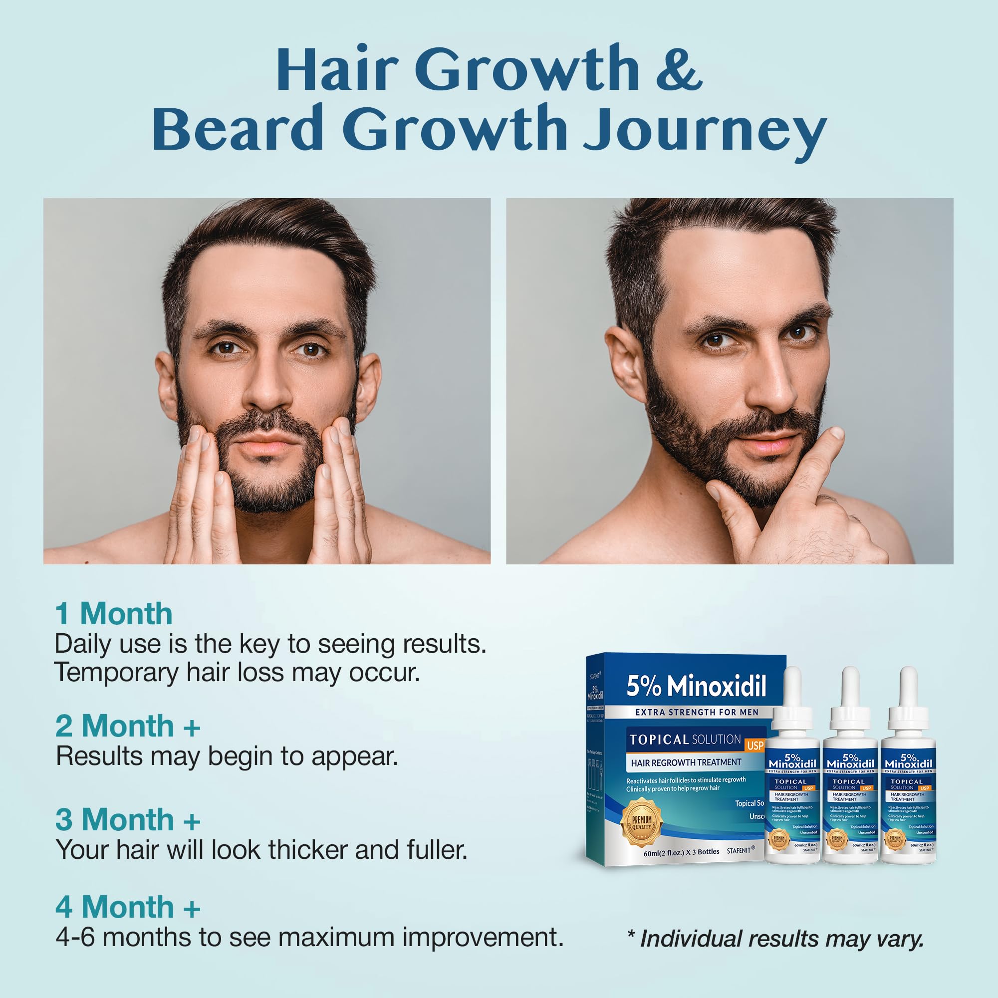 Stafenit patchy beard growth application on mustache area for fuller look