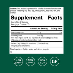 Standard Process Zymex ingredients chart highlights whole-food components like rice bran and beets.