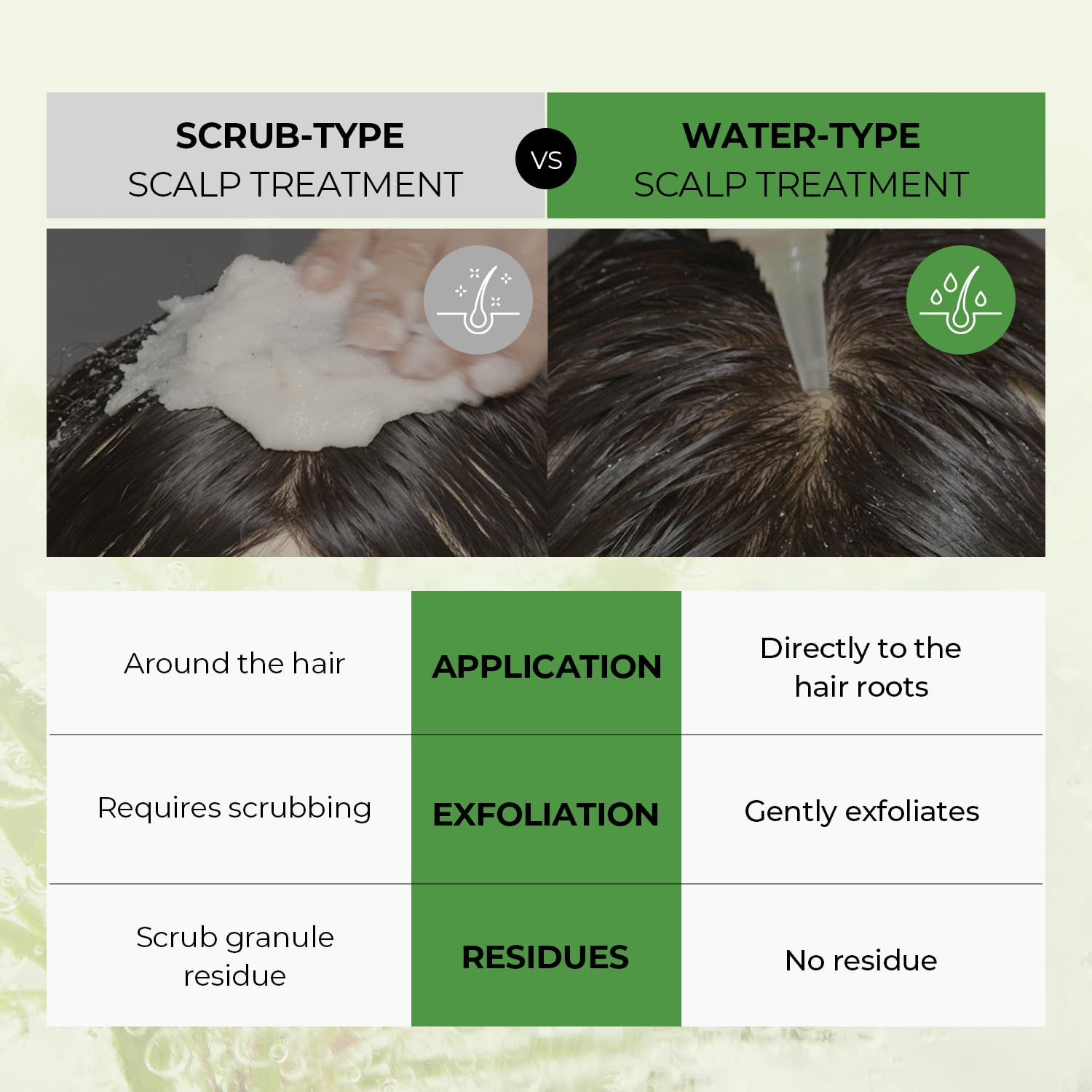 Steambase Tea Tree Scalp Treatment gift-ready packaging suits thoughtful buyers.