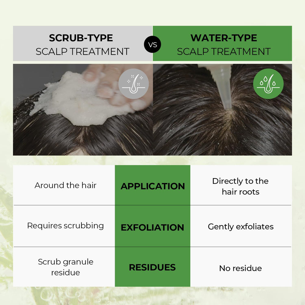 Steambase Tea Tree Scalp Treatment gift-ready packaging suits thoughtful buyers.