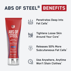 SteelFit Abs of Steel cream being smoothed on skin with a mild warming sensation