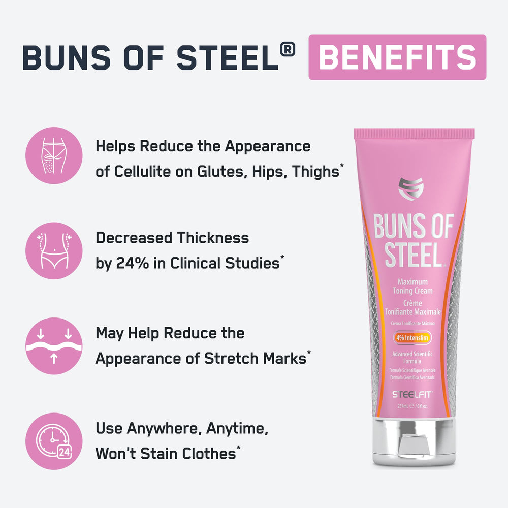 SteelFit Buns of Steel cream application shown before a workout