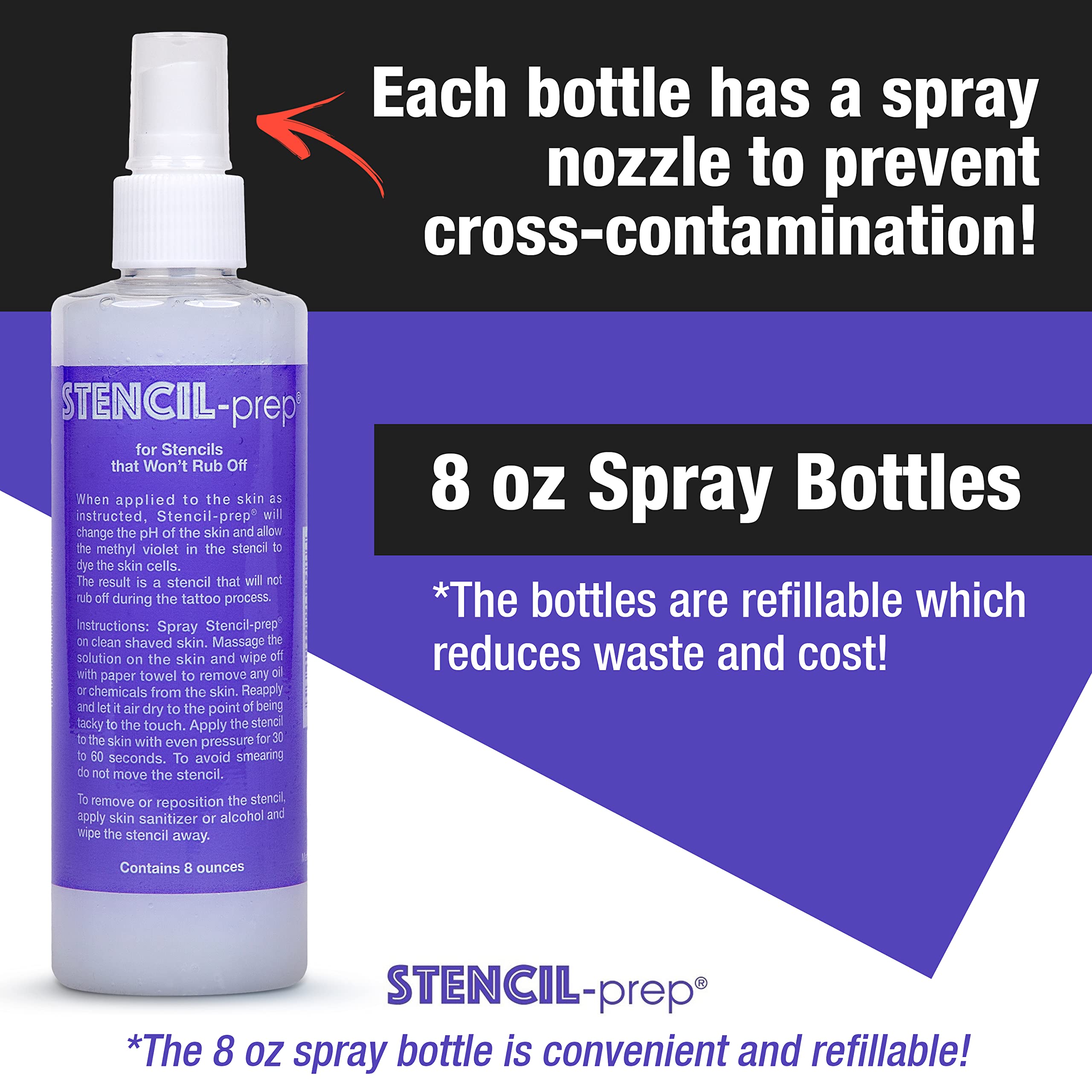 Stencil Prep with InkJet materials beside stencil sheets illustrates broad compatibility.