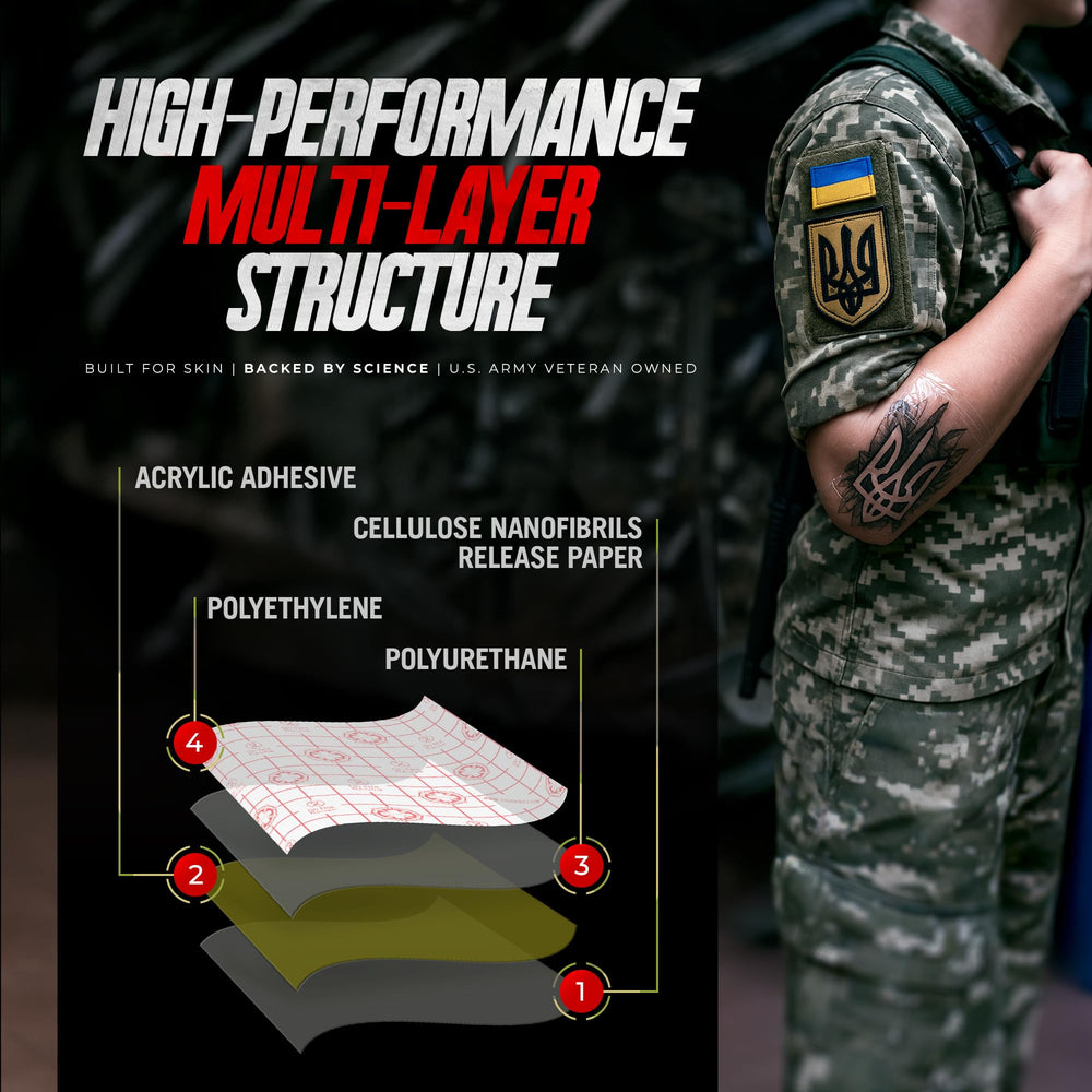 Sterivault tattoo bandage waterproof film keeps healing skin dry during showers and workouts.