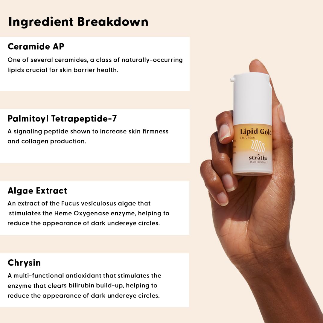 Stratia Lipid Gold Eye Cream peptides illustration indicating firming for fine lines.