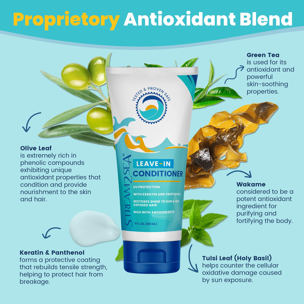 Stream 2 Sea biodegradable packaging highlights eco-friendly hair care.
