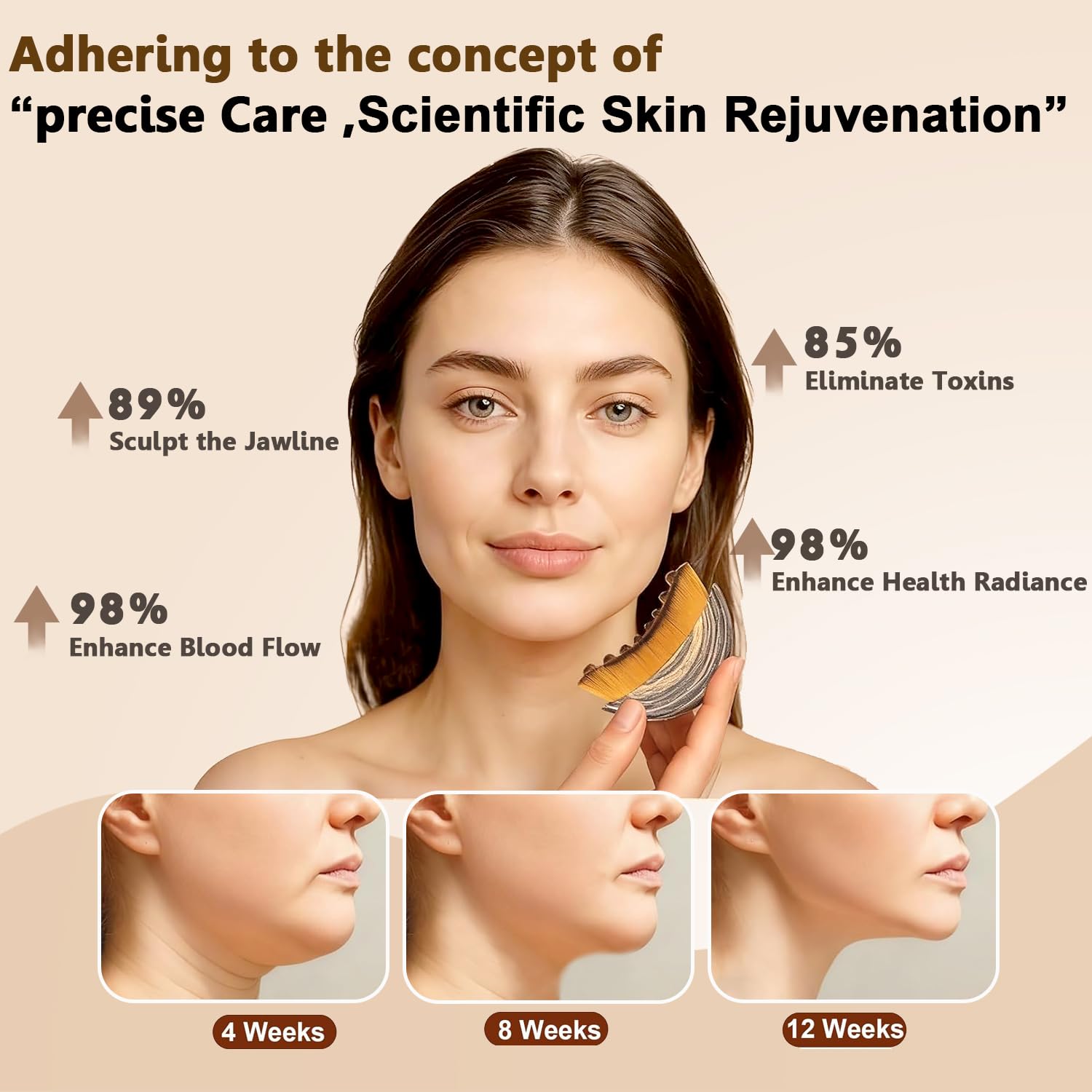 Strict Lymphatic Contour Face Brush neck and jawline use promotes sculpting and reduces facial tension