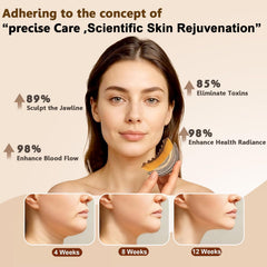 Strict Lymphatic Contour Face Brush neck and jawline use promotes sculpting and reduces facial tension