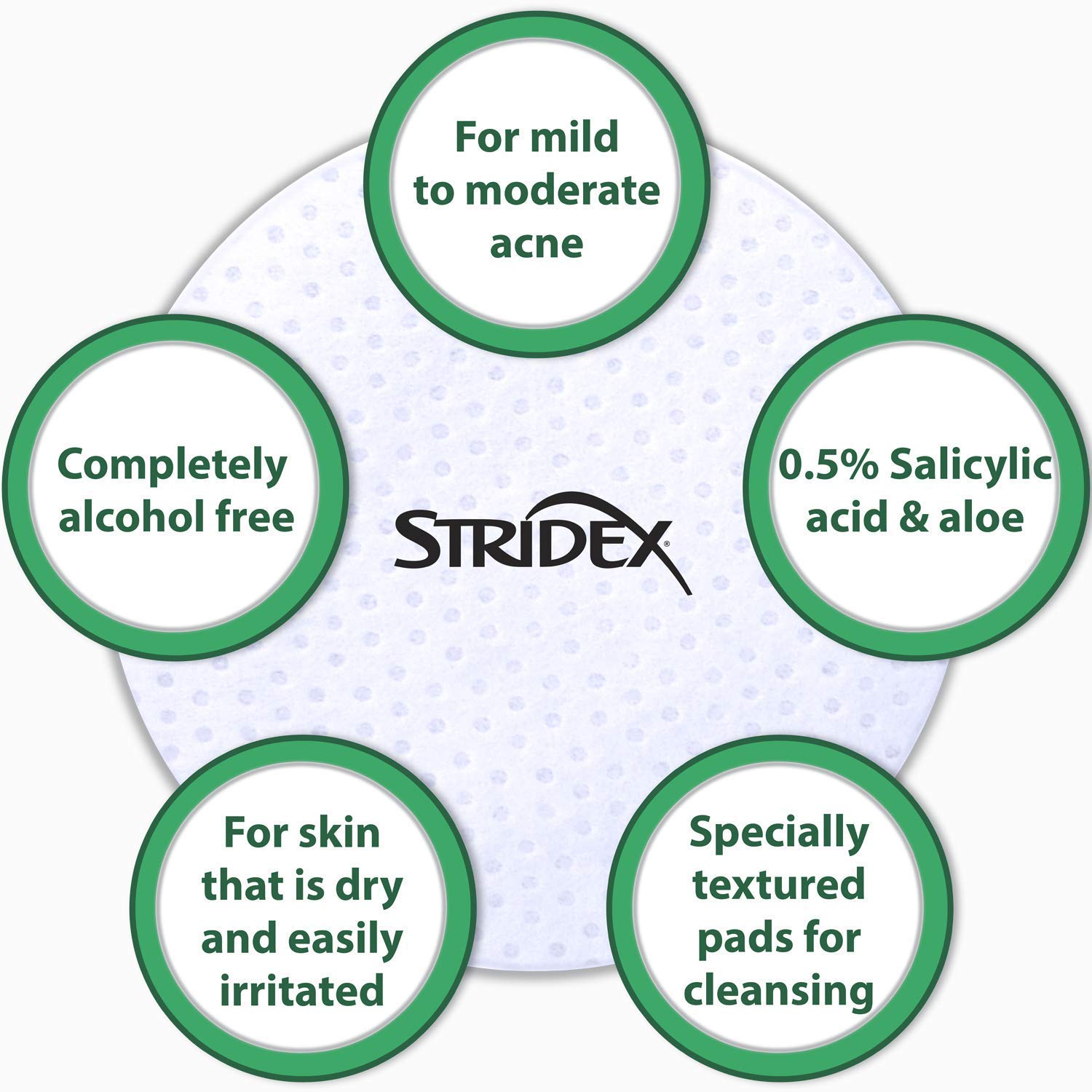 Stridex Sensitive Pads morning routine use showing quick-clean morning cleanse