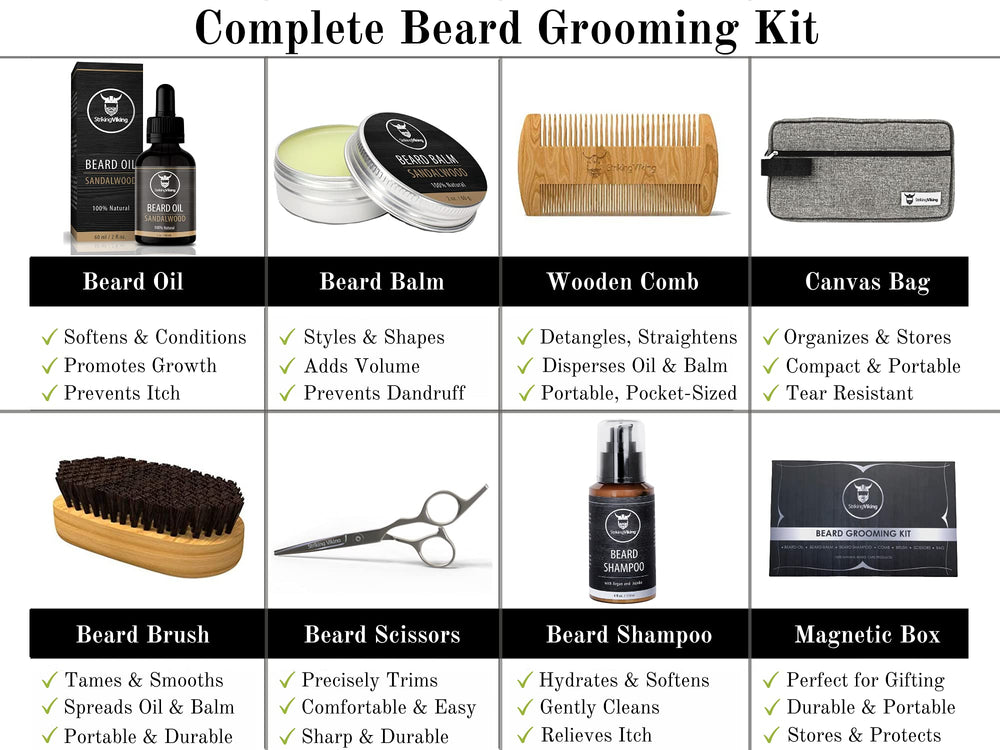 Striking Viking grooming kit on dresser showcases an all-in-one routine at home.