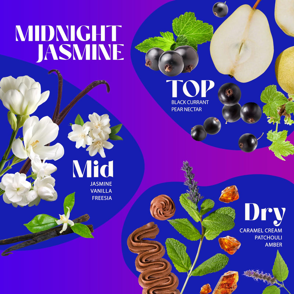 Sttes Midnight Jasmine hair-mist bottle demonstrates dual-use fragrance on hair.