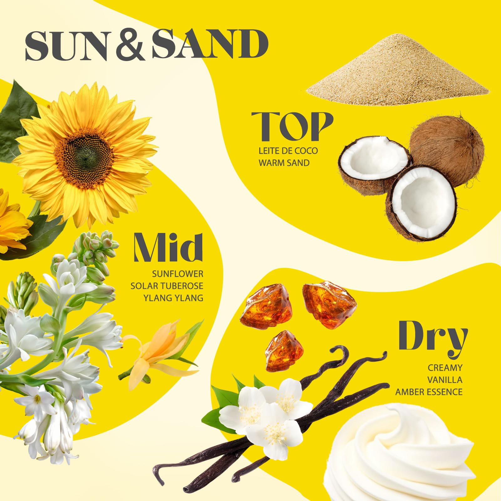 Sttes Sun and Sand bottle cap detail ideal for gifting presentation.