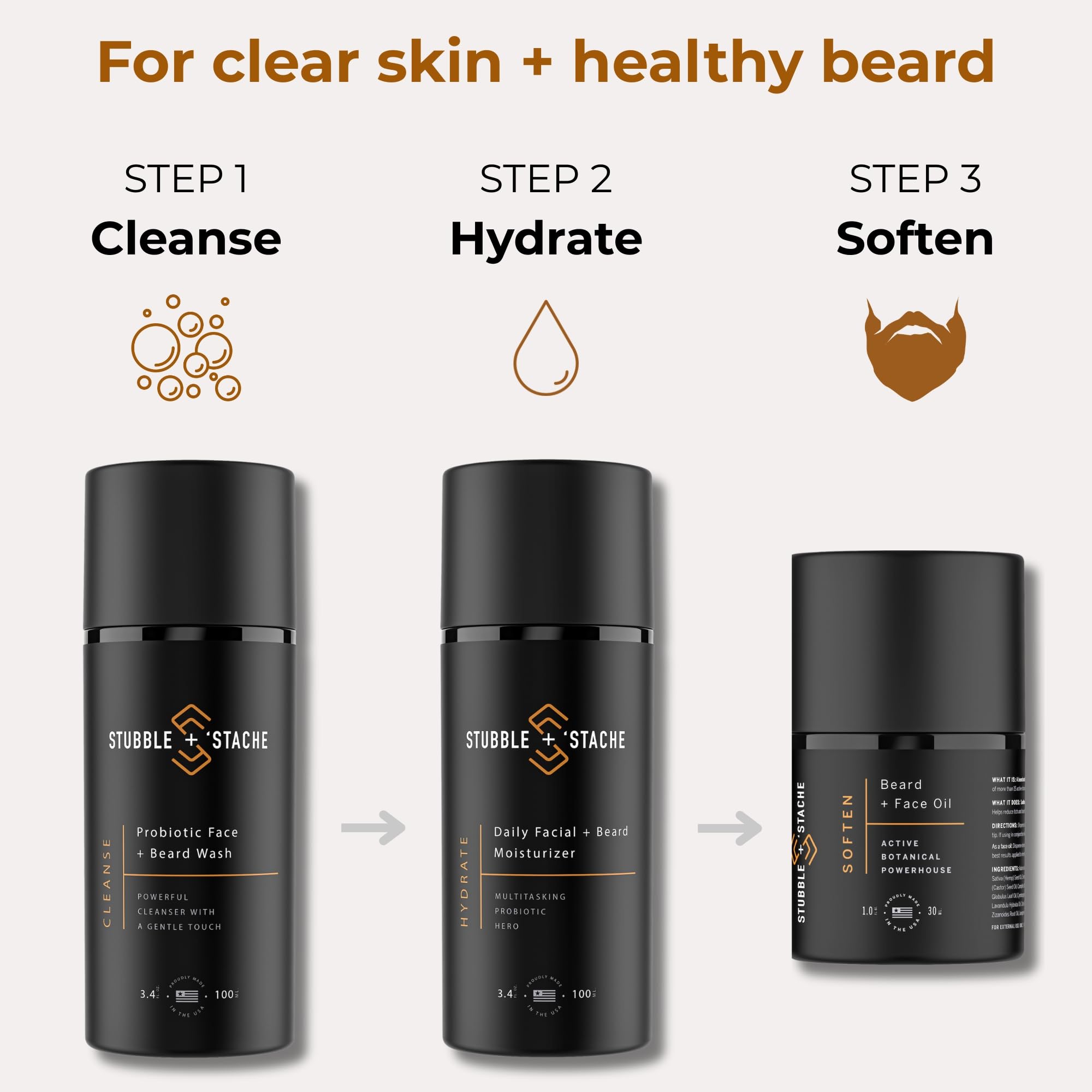 Stubble & Stache anti-aging ingredients niacinamide and hyaluronic acid.