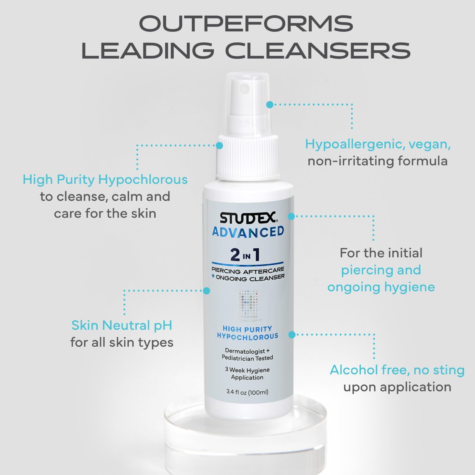 Hypochlorous formula closeup emphasizes cleansing and soothing properties for pierced skin.