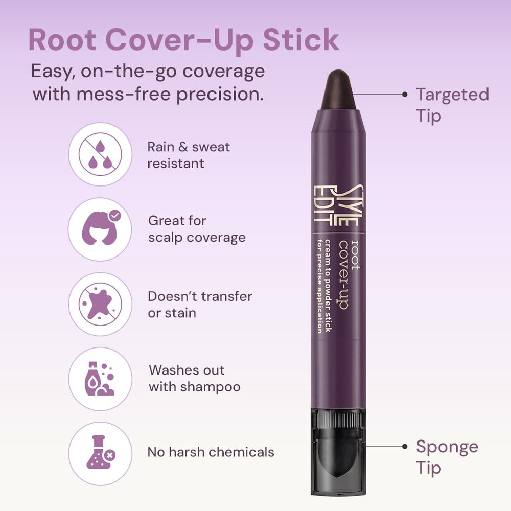 STYLE EDIT packaging highlighting travel-friendly concealment