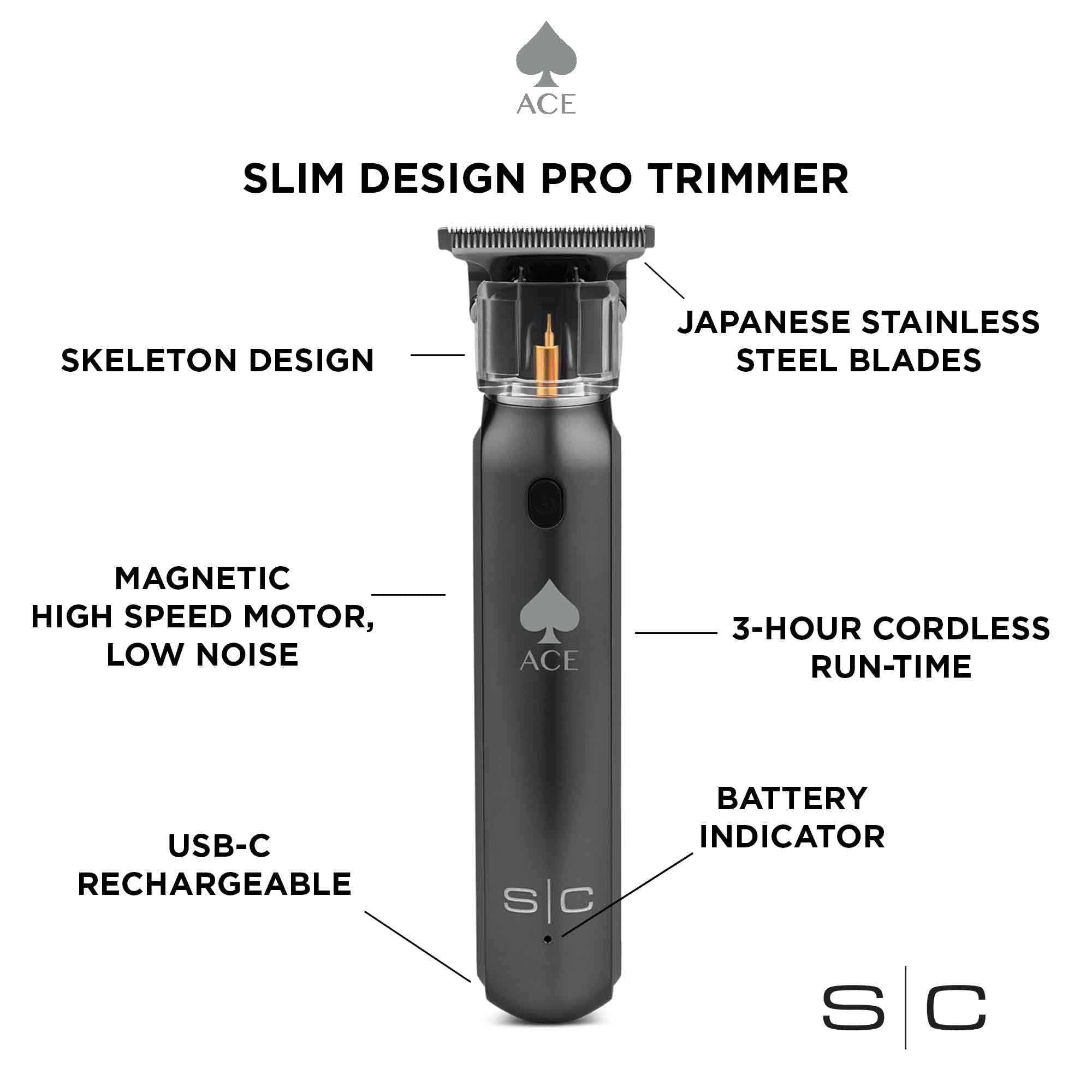Stylecraft Ace cordless trimmer rotary motor image highlighting 7,500 rpm for smooth cuts.