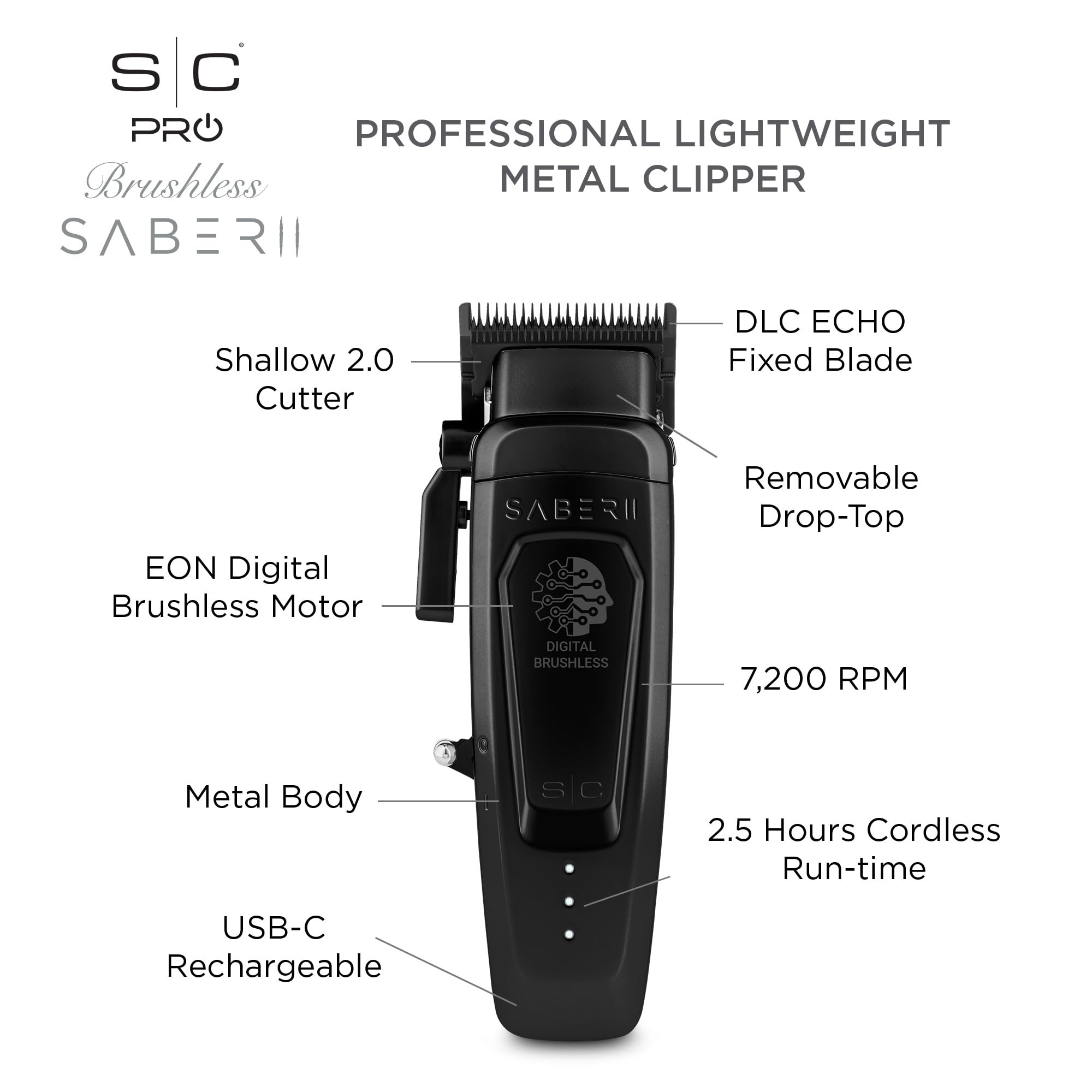 Stylecraft Saber II brushless motor delivers high torque for precise fades