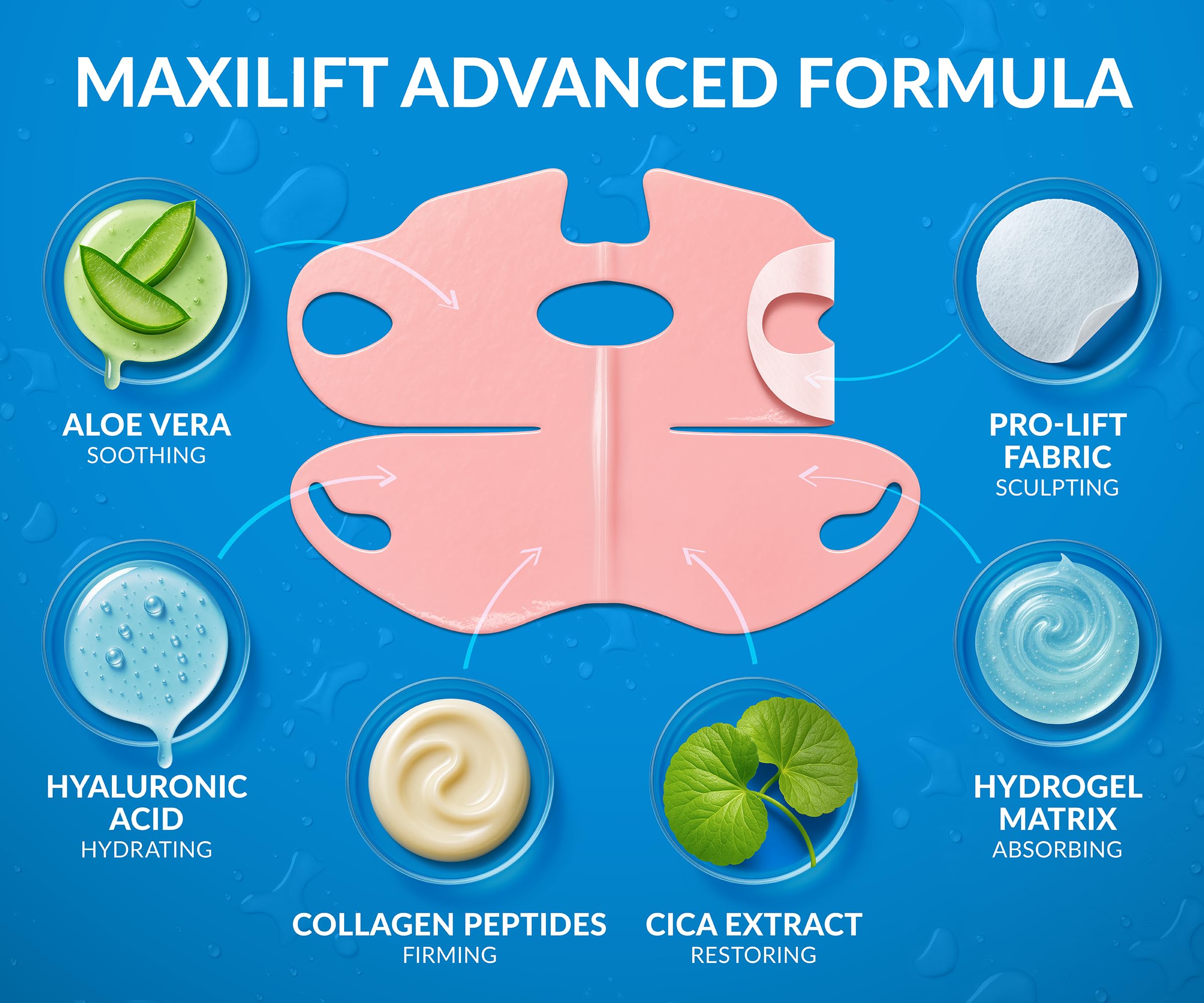 Stylia MaxiLift is dermatologist-tested and latex-free for sensitive skin.