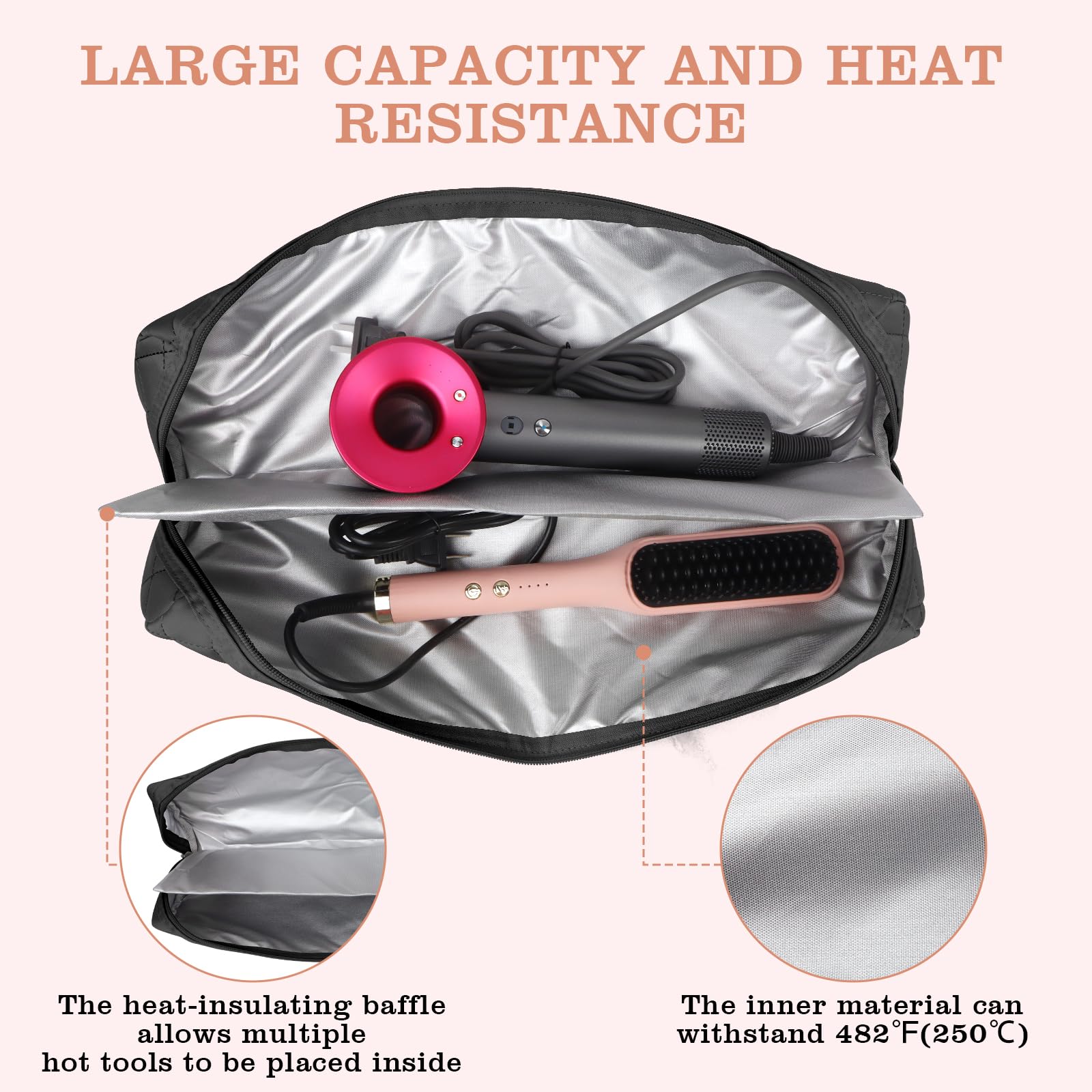 Suafrnut insulating baffle design highlights heat separation for multiple tools.