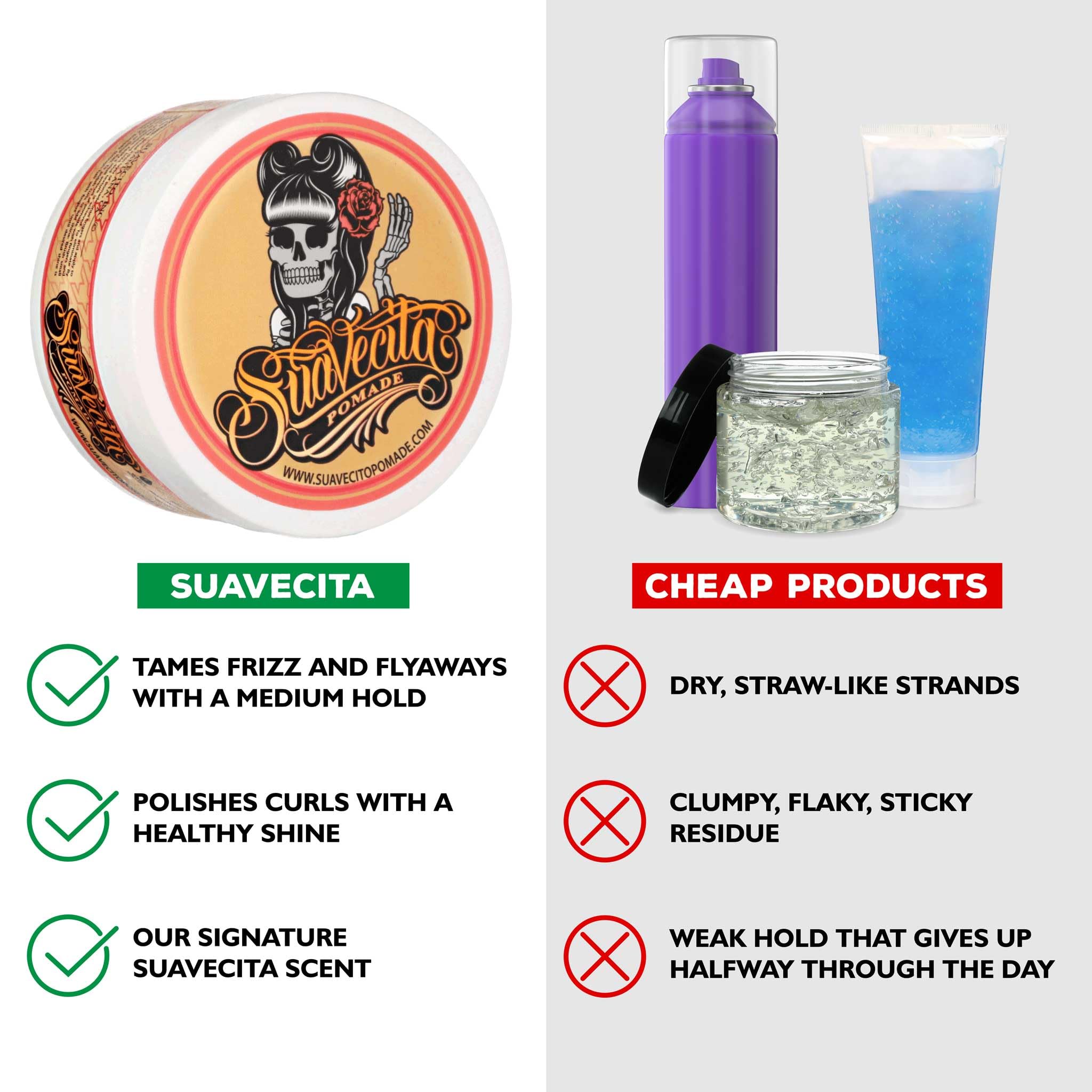 Suavecita pomade for women styling victory rolls shot showcasing versatile styling.