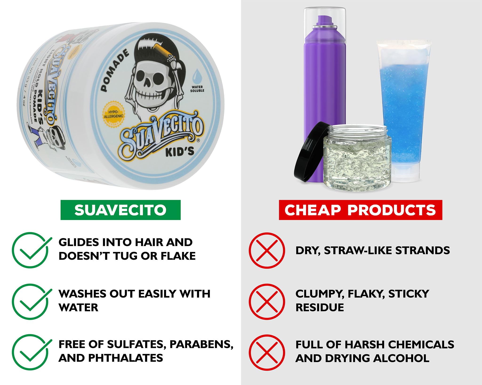 Suavecito Kids Pomade Calming Chamomile Packaging highlights hypoallergenic, sulfate- and paraben-free formula.