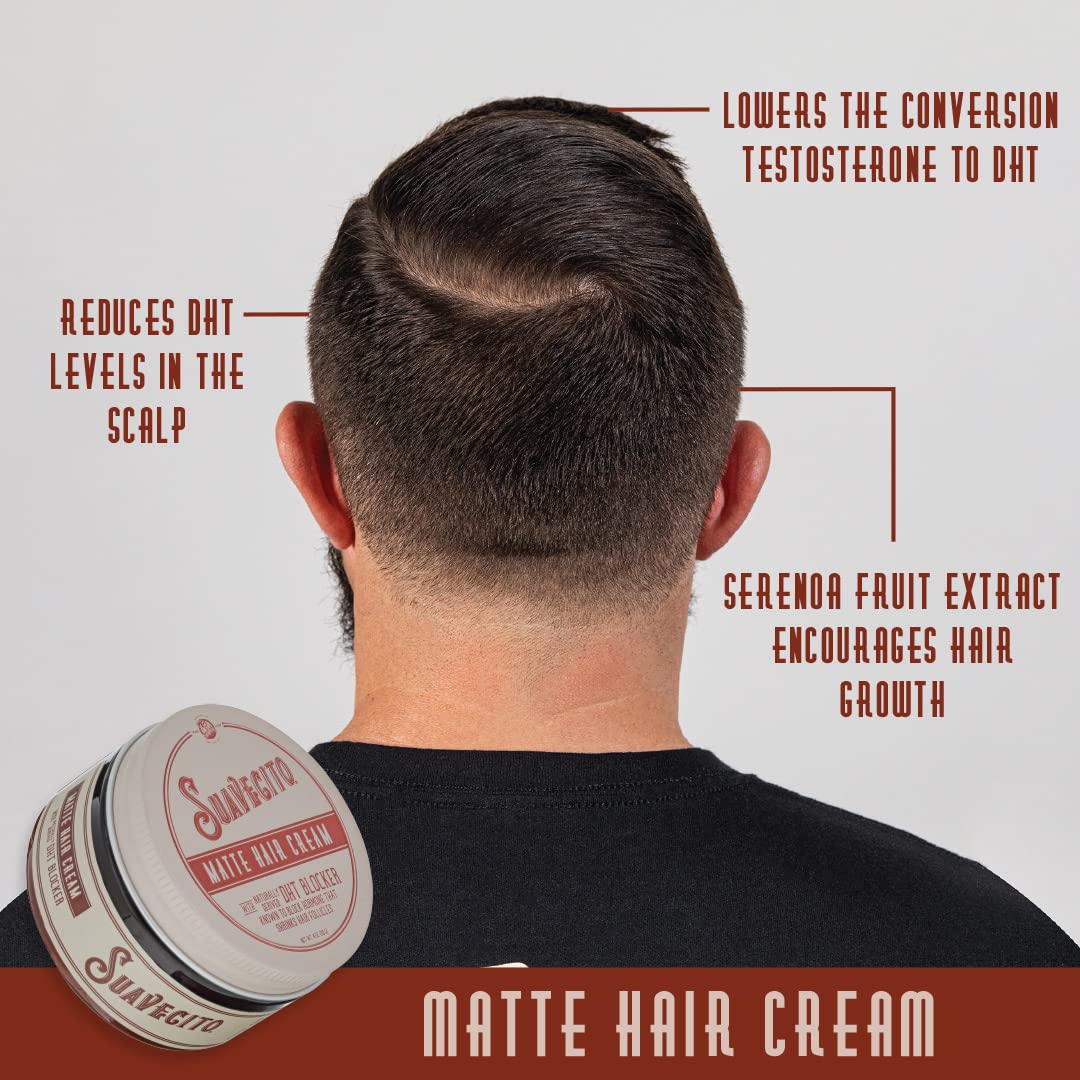 Suavecito Matte Hair Cream hands-on application showing flexible hold.