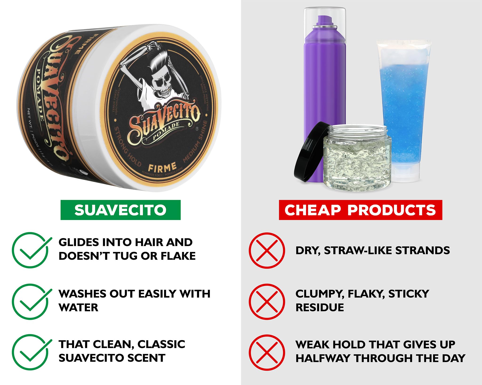 Suavecito Pomade Firme being combed demonstrates sturdy grip for versatile styling.