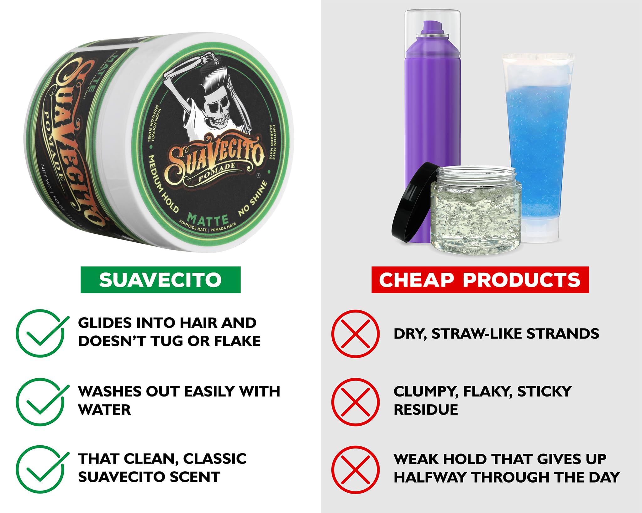 Daily-use styling with Suavecito Pomade Matte for quick, clean hair