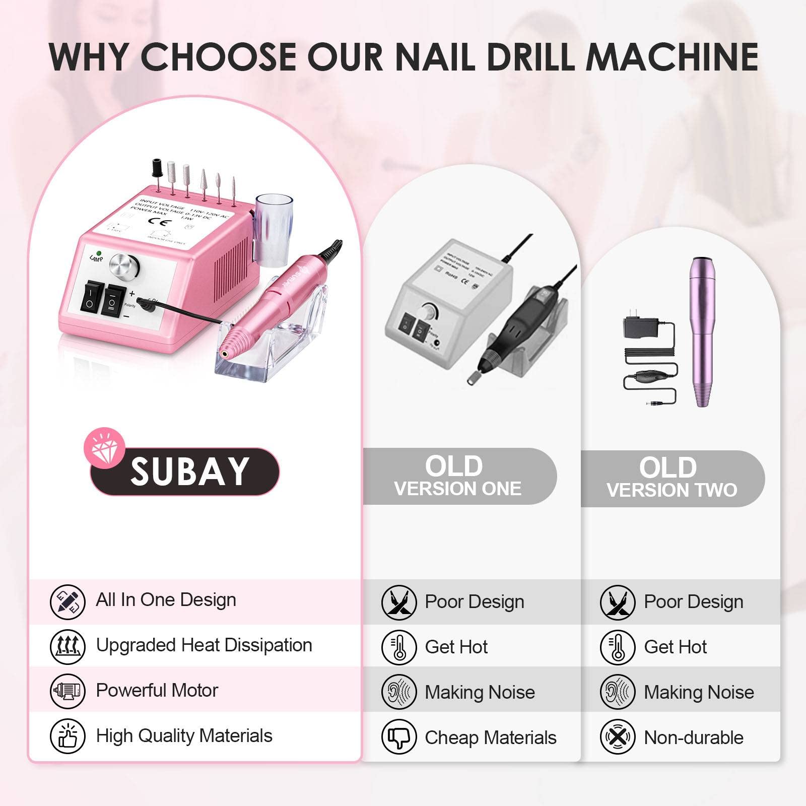 SUBAY all-in-one nail drill supports acrylic, gel, dip, and callus care