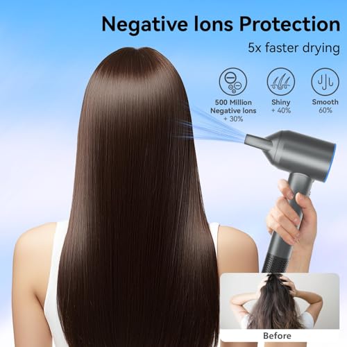 Suenozero ionic dryer releasing 500 million ions for frizz control.
