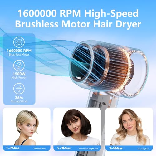 Suenozero lightweight ergonomic dryer for easy handling.