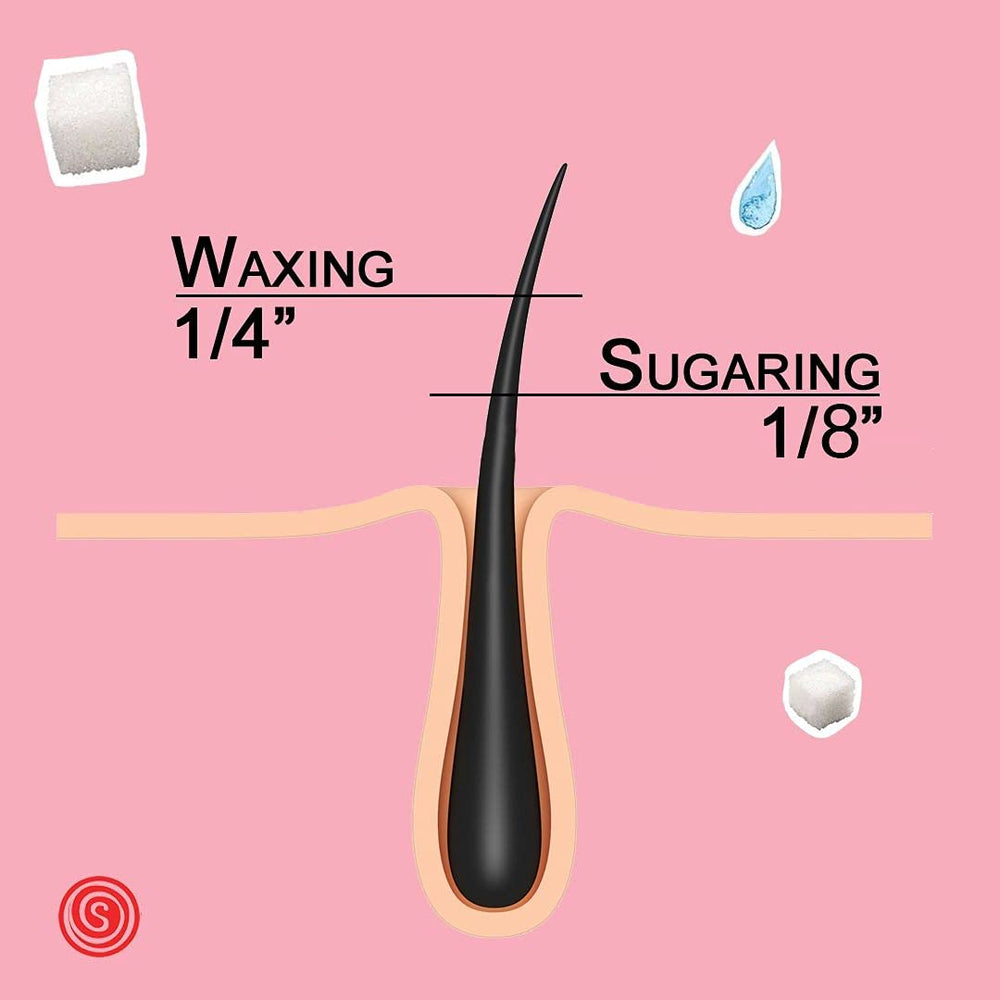 Sugaring NYC paste being scooped suggests precise measurement for consistent results